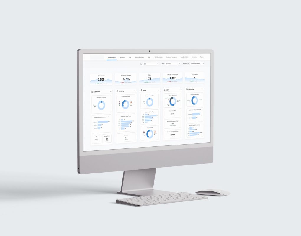 HR executive insights dashboard in desktop