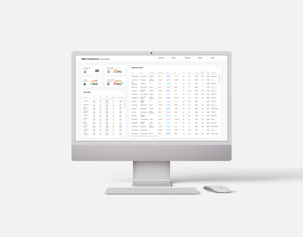 External dashboard in desktop